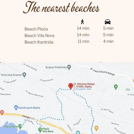 Διαμέρισμα Cute In Near With Parking Ριέκα